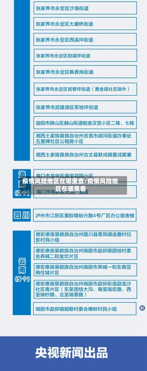 疫情风险地区在哪里查/疫情风险地区在哪里看-第3张图片