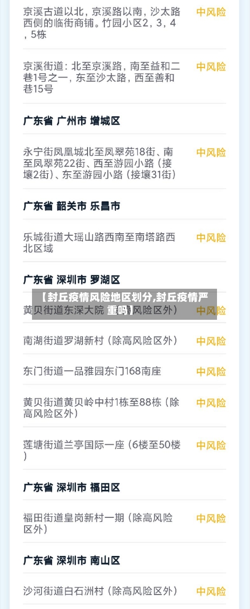 【封丘疫情风险地区划分,封丘疫情严重吗】-第3张图片