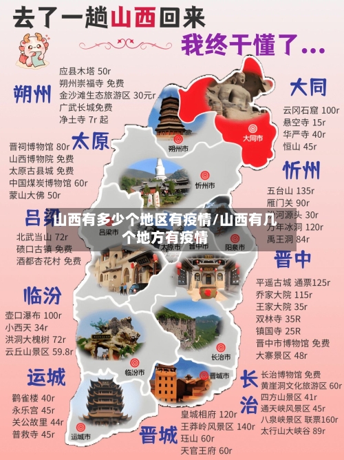 山西有多少个地区有疫情/山西有几个地方有疫情-第2张图片