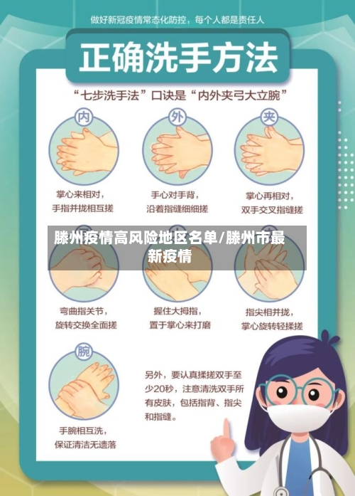 滕州疫情高风险地区名单/滕州市最新疫情-第2张图片