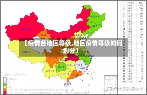 【疫情各地区等级,地区疫情等级如何划分】-第1张图片