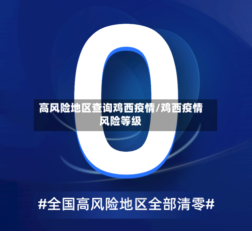 高风险地区查询鸡西疫情/鸡西疫情风险等级-第1张图片