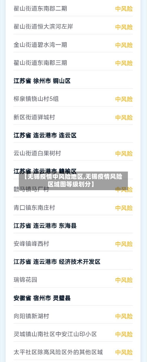 【无锡疫情中风险地区,无锡疫情风险区域图等级划分】-第3张图片