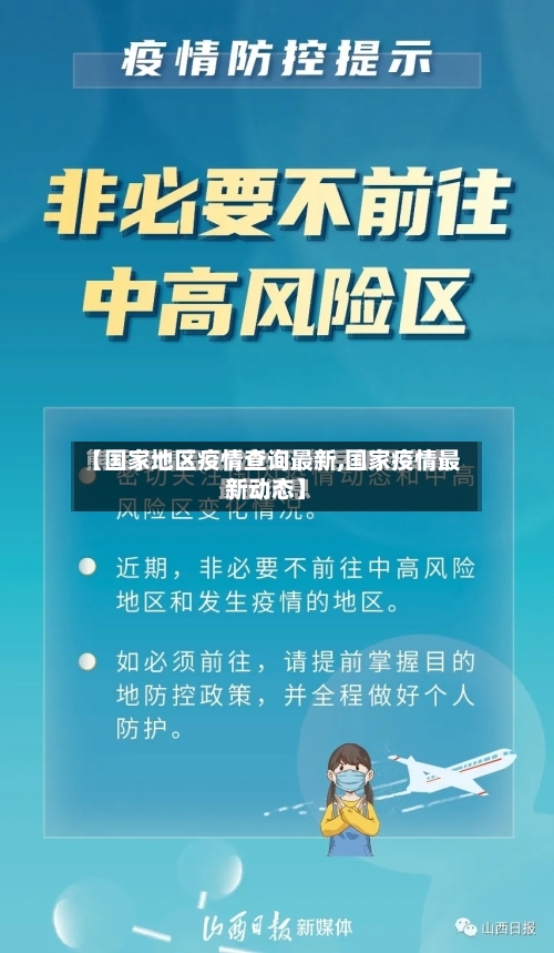 【国家地区疫情查询最新,国家疫情最新动态】-第1张图片