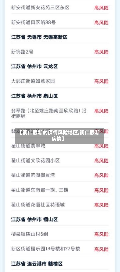 【铜仁最新的疫情风险地区,铜仁最新病情】-第1张图片