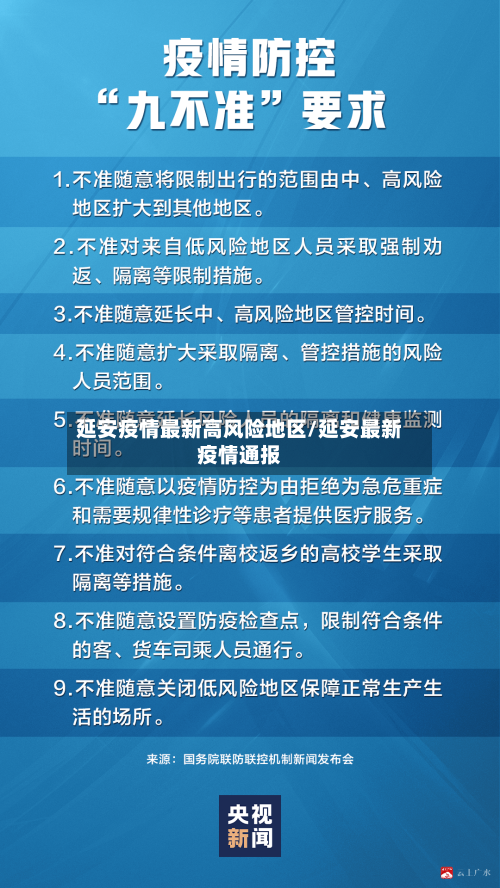 延安疫情最新高风险地区/延安最新疫情通报-第1张图片