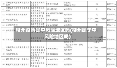 柳州疫情是中风险地区吗(柳州属于中风险地区吗)-第2张图片