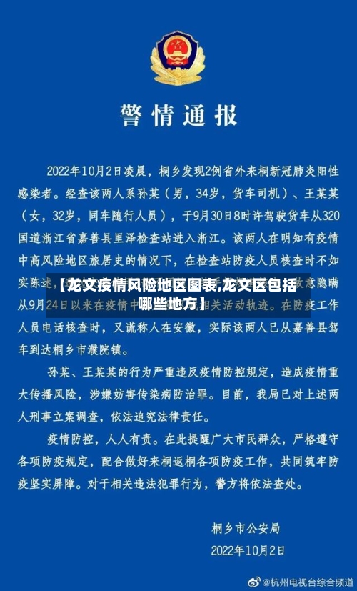 【龙文疫情风险地区图表,龙文区包括哪些地方】-第1张图片