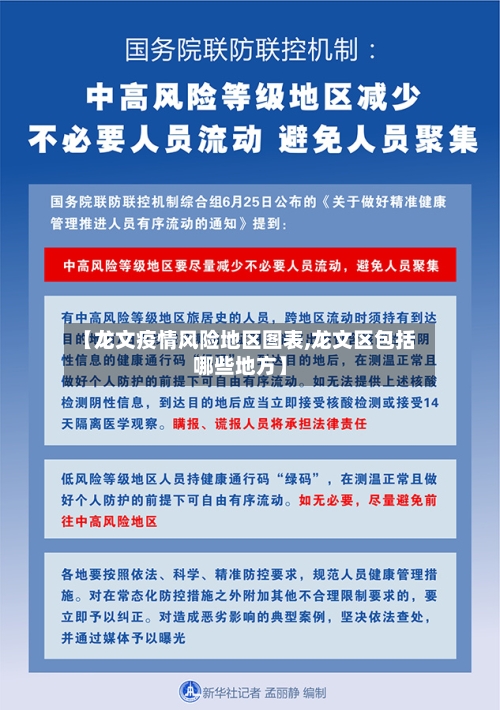 【龙文疫情风险地区图表,龙文区包括哪些地方】-第3张图片