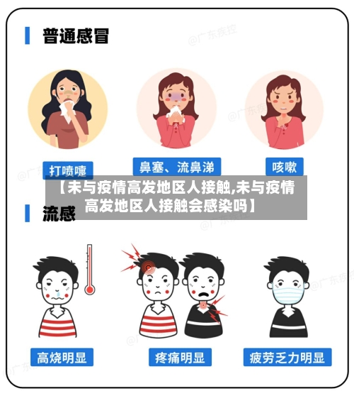 【未与疫情高发地区人接触,未与疫情高发地区人接触会感染吗】-第1张图片