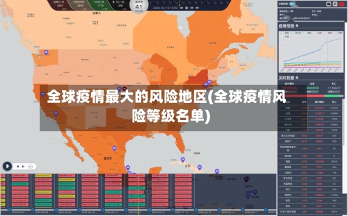 全球疫情最大的风险地区(全球疫情风险等级名单)-第1张图片