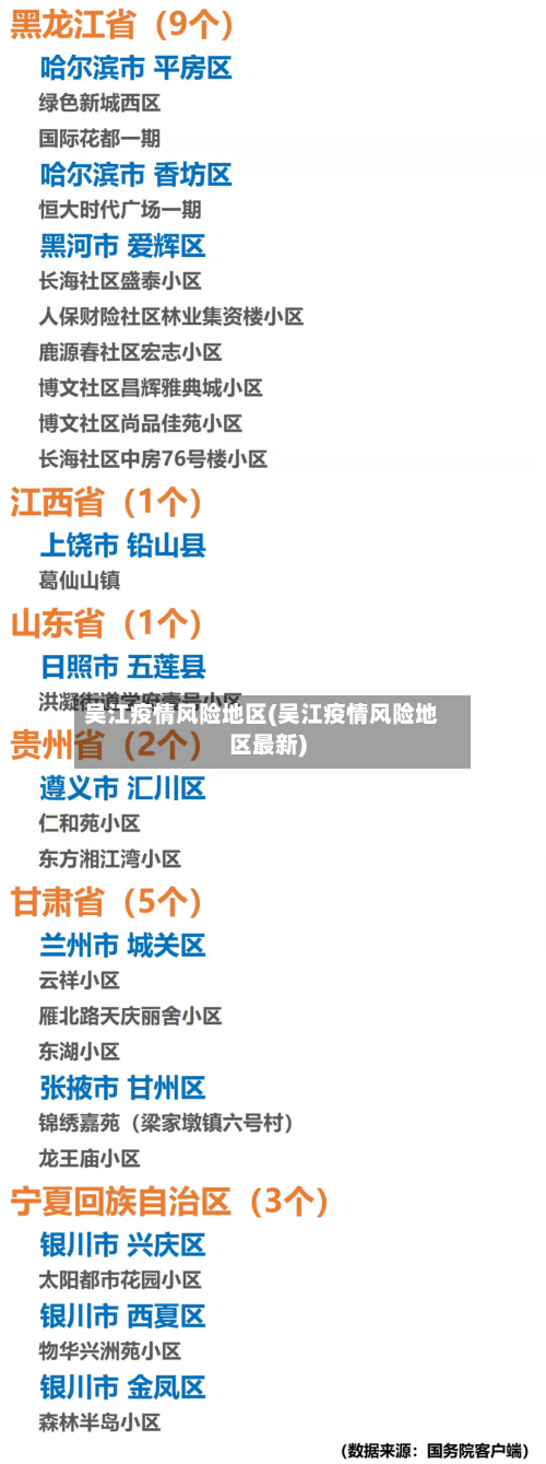 吴江疫情风险地区(吴江疫情风险地区最新)-第1张图片