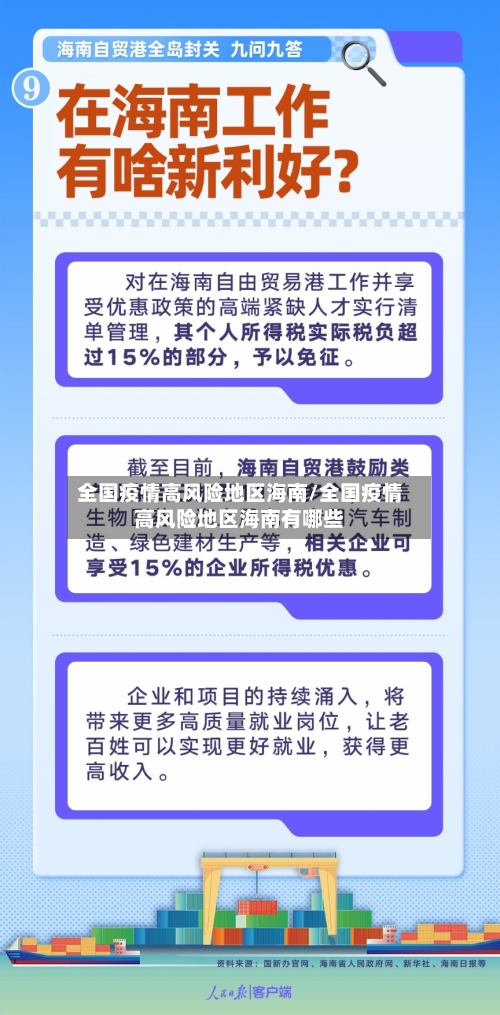 全国疫情高风险地区海南/全国疫情高风险地区海南有哪些-第1张图片