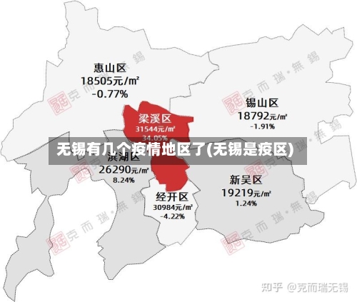 无锡有几个疫情地区了(无锡是疫区)-第1张图片