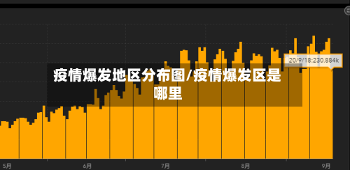 疫情爆发地区分布图/疫情爆发区是哪里-第1张图片
