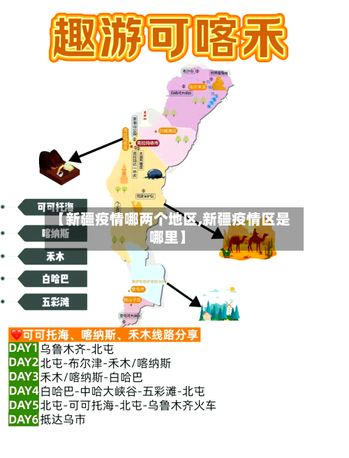 【新疆疫情哪两个地区,新疆疫情区是哪里】-第2张图片