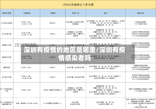 深圳有疫情的地区是哪里/深圳有疫情感染者吗-第2张图片