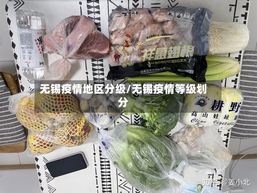 无锡疫情地区分级/无锡疫情等级划分-第2张图片