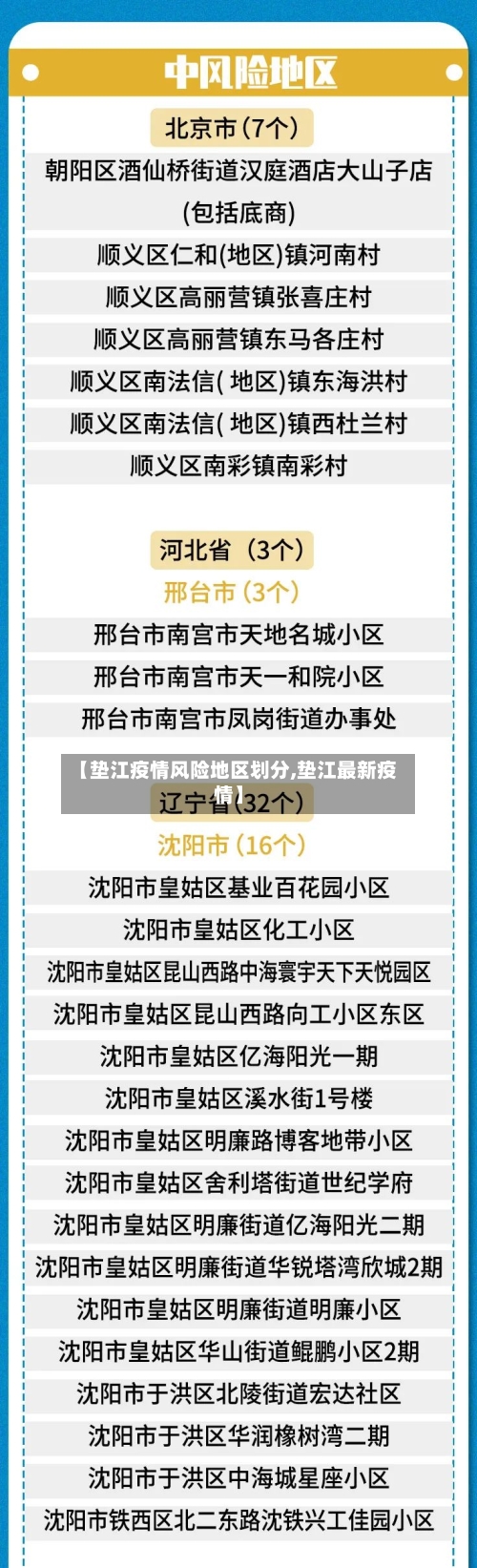 【垫江疫情风险地区划分,垫江最新疫情】-第2张图片