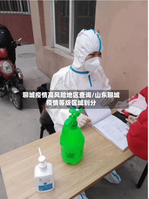 聊城疫情高风险地区查询/山东聊城疫情等级区域划分-第3张图片