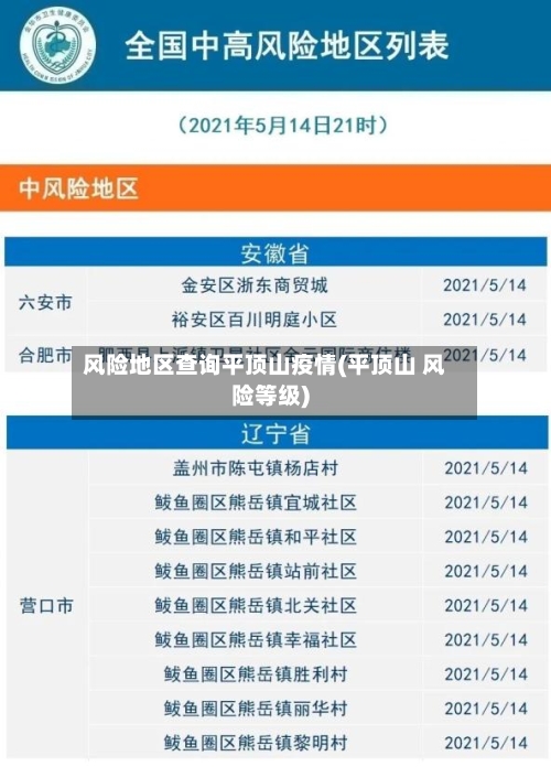 风险地区查询平顶山疫情(平顶山 风险等级)-第1张图片