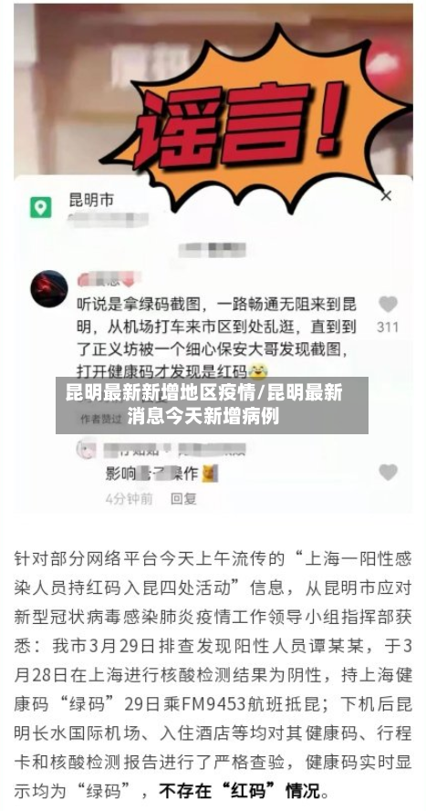 昆明最新新增地区疫情/昆明最新消息今天新增病例-第1张图片