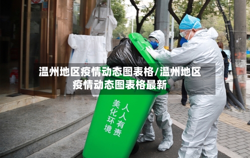 温州地区疫情动态图表格/温州地区疫情动态图表格最新-第1张图片