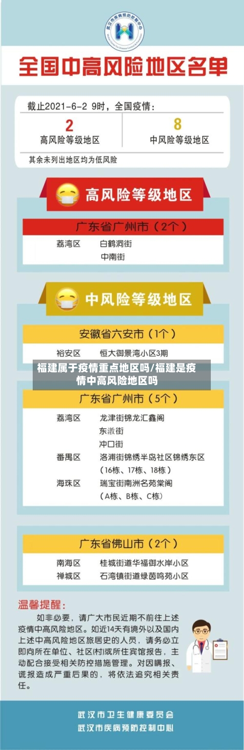 福建属于疫情重点地区吗/福建是疫情中高风险地区吗-第2张图片