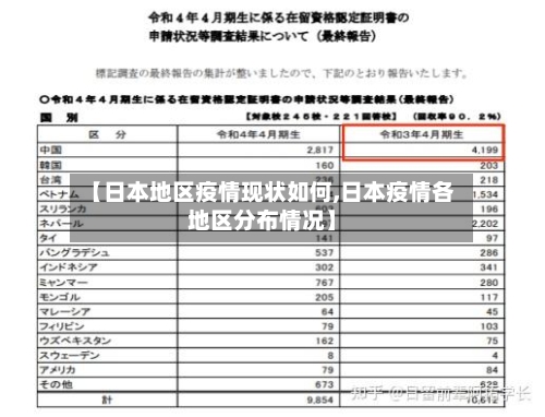 【日本地区疫情现状如何,日本疫情各地区分布情况】-第2张图片