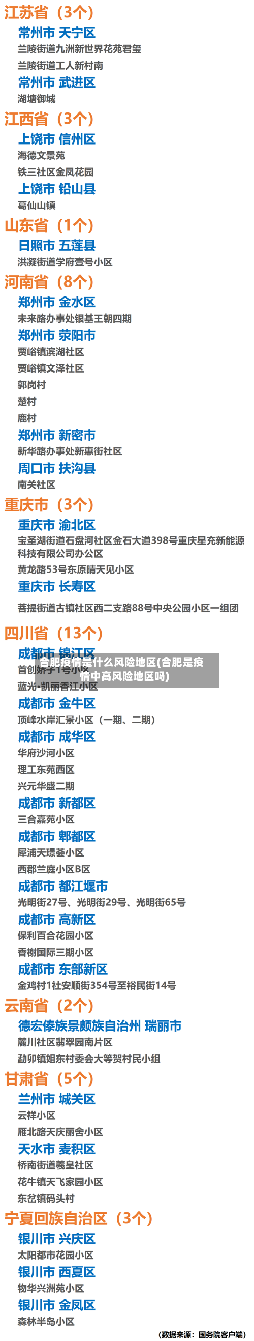 合肥疫情是什么风险地区(合肥是疫情中高风险地区吗)-第1张图片