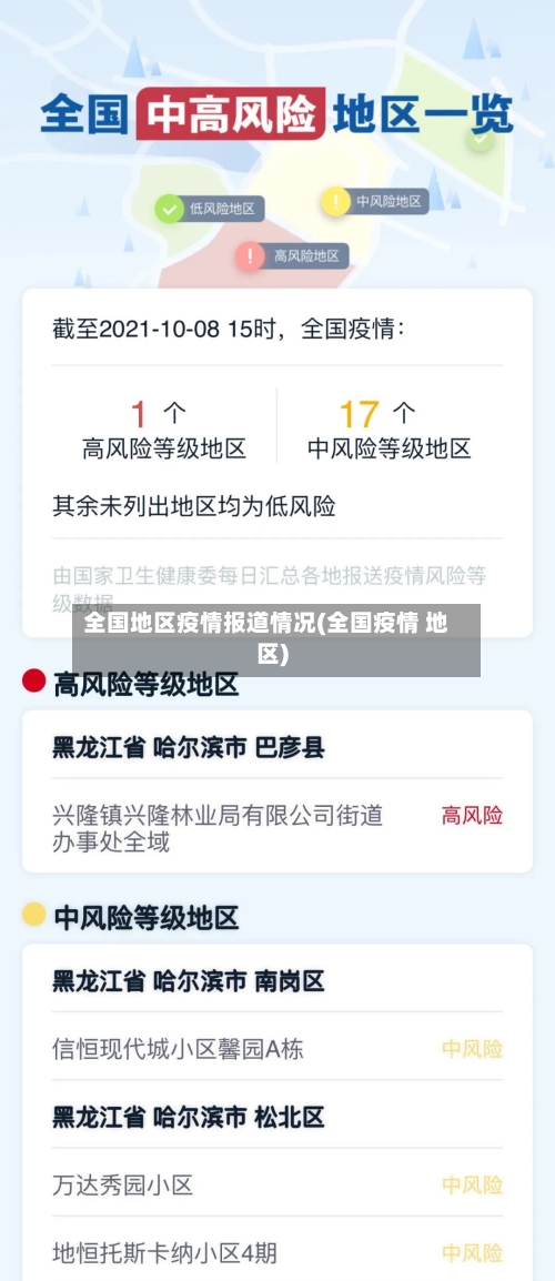 全国地区疫情报道情况(全国疫情 地区)-第2张图片