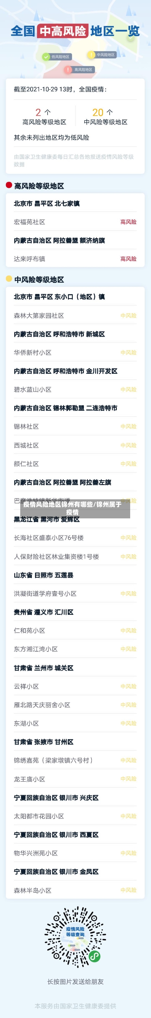 疫情风险地区锦州有哪些/锦州属于疫情-第1张图片