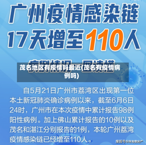 茂名地区有疫情吗最近(茂名有疫情病例吗)-第2张图片