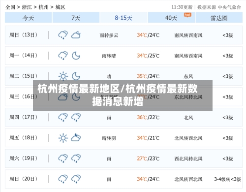杭州疫情最新地区/杭州疫情最新数据消息新增-第2张图片