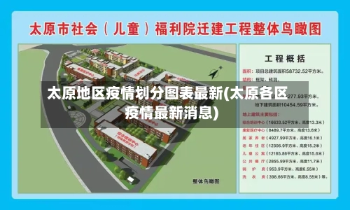 太原地区疫情划分图表最新(太原各区疫情最新消息)-第3张图片