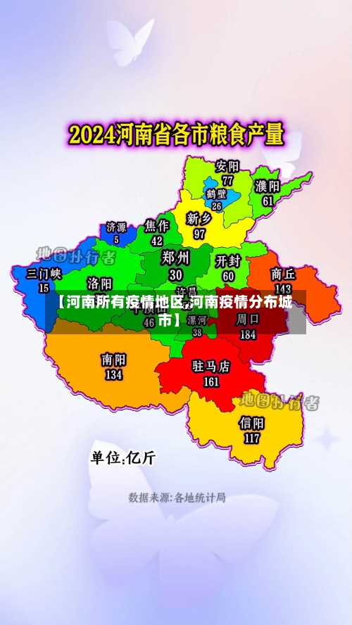 【河南所有疫情地区,河南疫情分布城市】-第1张图片