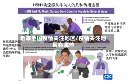 近来全国疫情关注地区/疫情关注地区有哪些-第2张图片