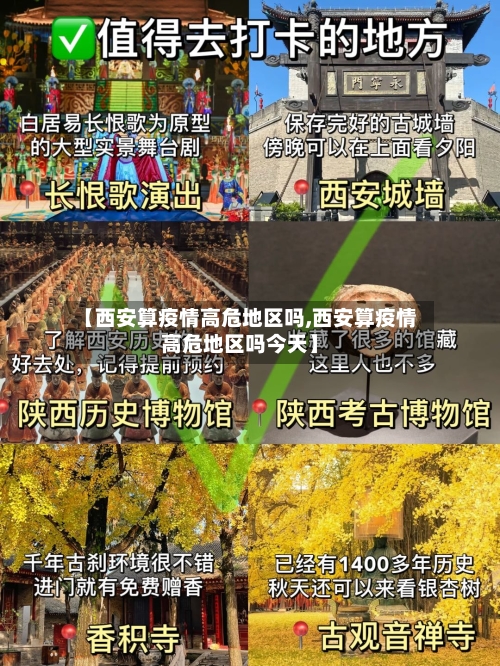 【西安算疫情高危地区吗,西安算疫情高危地区吗今天】-第2张图片