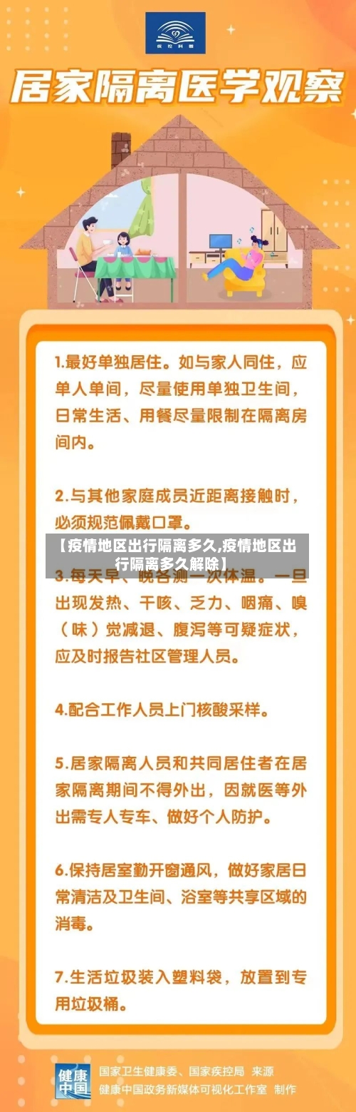 【疫情地区出行隔离多久,疫情地区出行隔离多久解除】-第1张图片