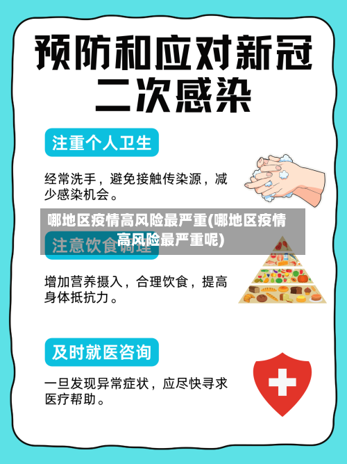 哪地区疫情高风险最严重(哪地区疫情高风险最严重呢)-第1张图片
