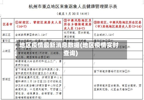 地区疫情最新消息数据(地区疫情实时查询)-第2张图片