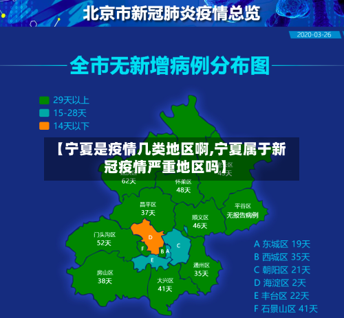 【宁夏是疫情几类地区啊,宁夏属于新冠疫情严重地区吗】-第1张图片