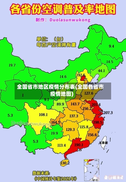 全国省市地区疫情分布表(全国各省市疫情地图)-第2张图片