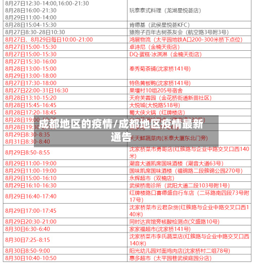 成都地区的疫情/成都地区疫情最新通告-第3张图片
