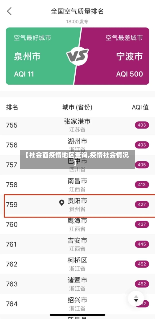 【社会面疫情地区查询,疫情社会情况】-第1张图片