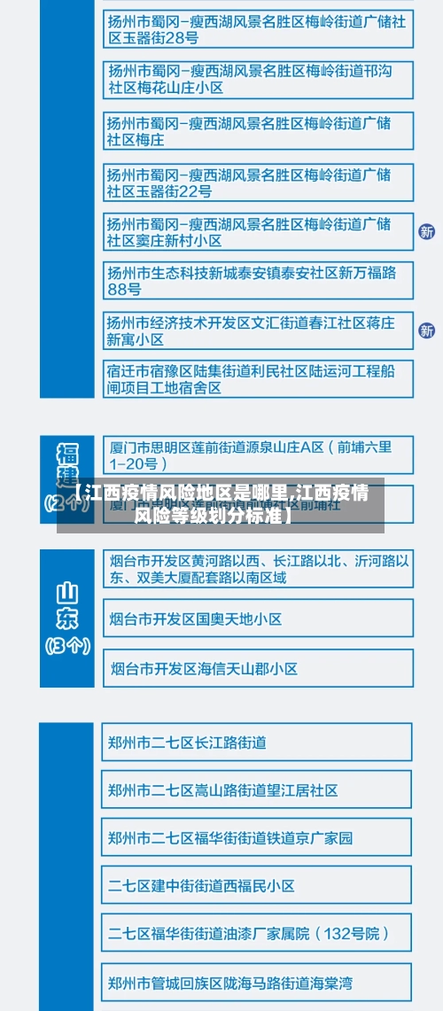 【江西疫情风险地区是哪里,江西疫情风险等级划分标准】-第2张图片