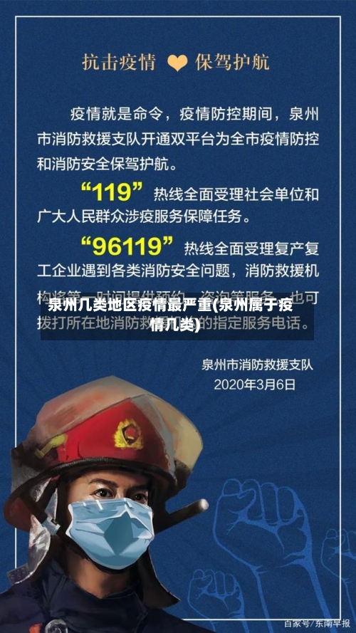 泉州几类地区疫情最严重(泉州属于疫情几类)-第1张图片