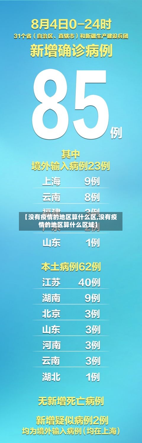 【没有疫情的地区算什么区,没有疫情的地区算什么区域】-第2张图片