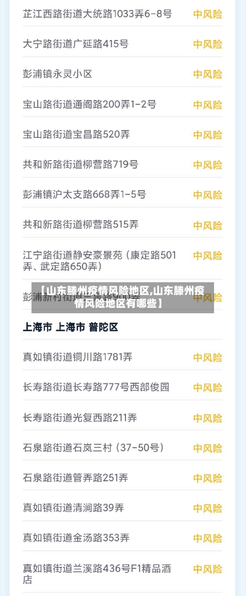 【山东滕州疫情风险地区,山东滕州疫情风险地区有哪些】-第2张图片