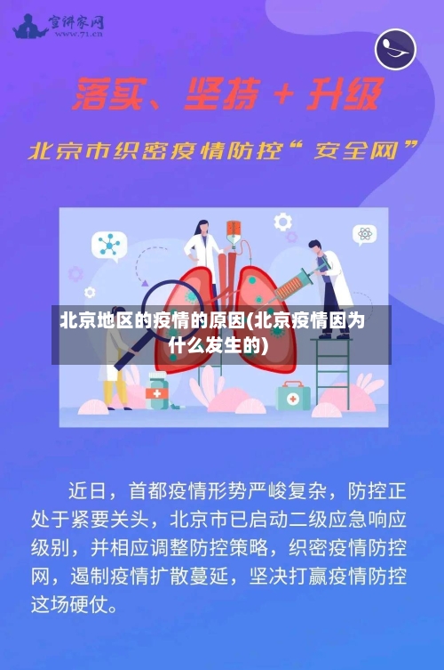 北京地区的疫情的原因(北京疫情因为什么发生的)-第2张图片